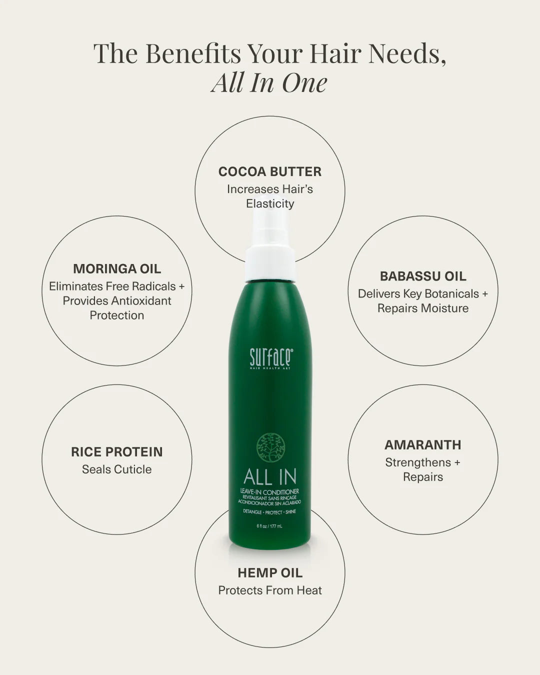 Surface All In Leave-In Conditioner